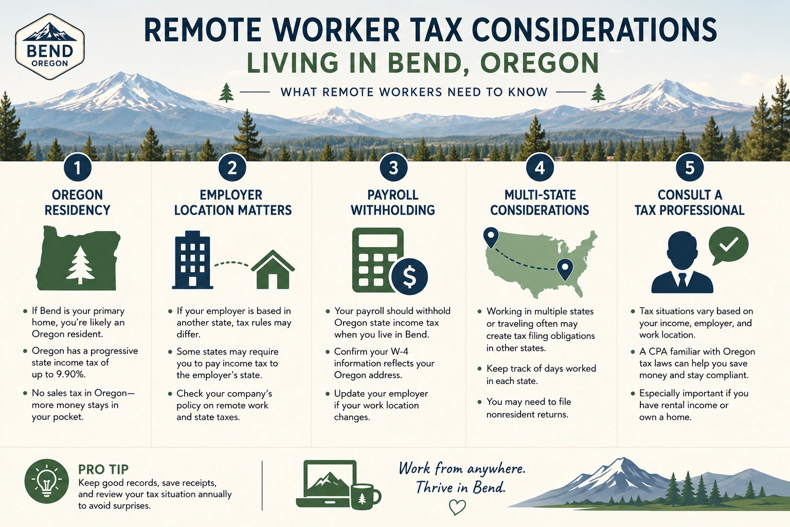 Tax considerations for remote workers relocating to Bend, Oregon.