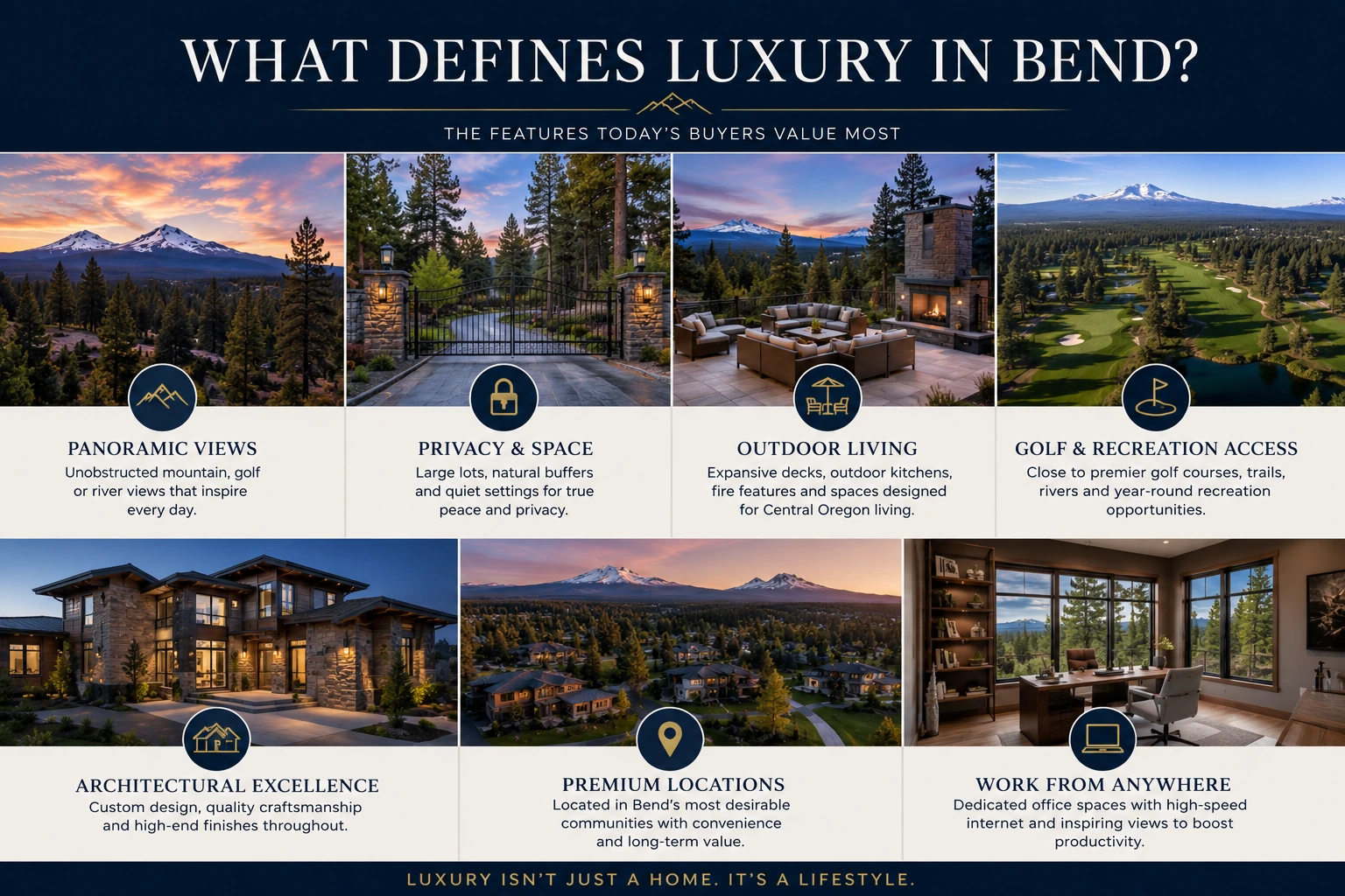 Features that define luxury homes in Bend Oregon including views, privacy, outdoor living, and golf access.