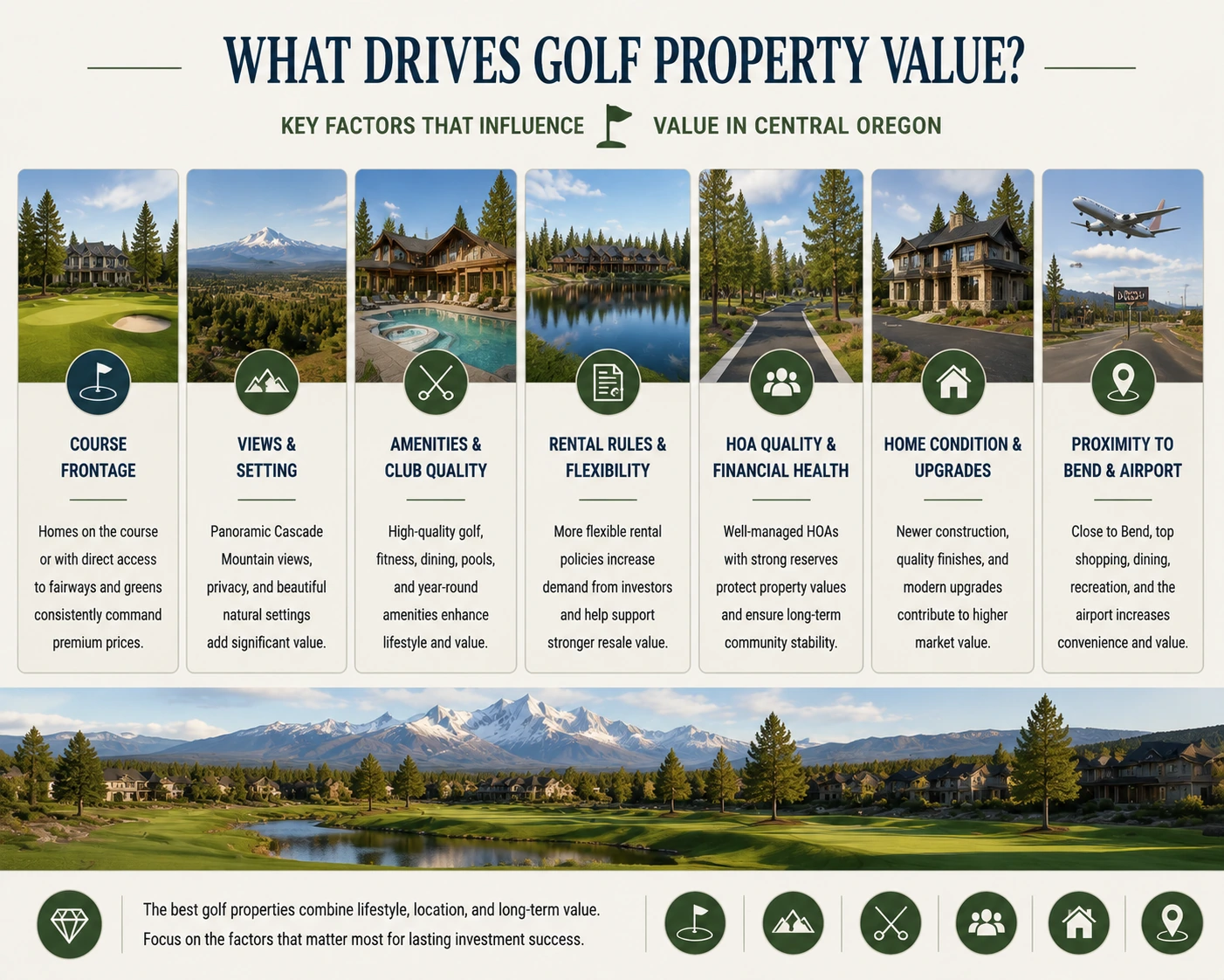 Key value drivers for Central Oregon golf community investment properties.