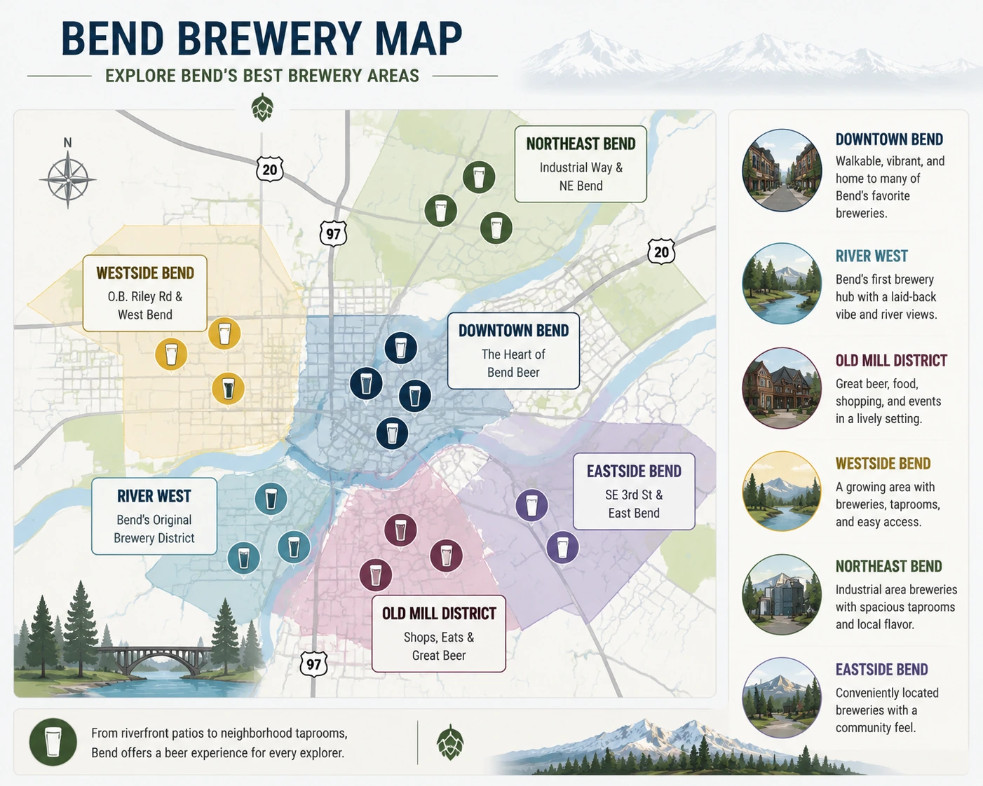 Map of Bend Oregon brewery areas including downtown River West Old Mill westside and northeast Bend.