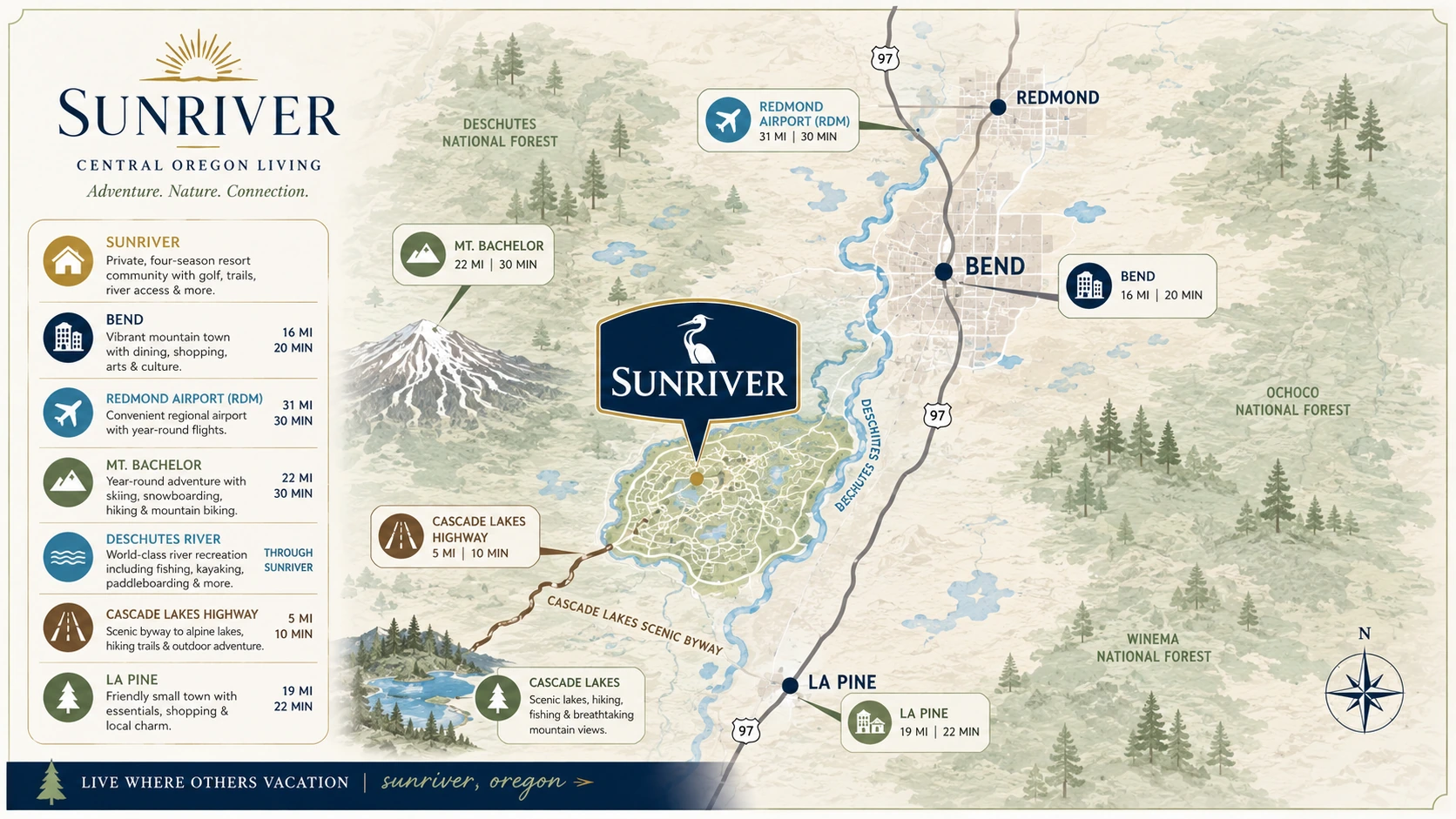 Map showing Sunriver, Oregon, near Bend, Mt. Bachelor, the Deschutes River, and Redmond Airport.