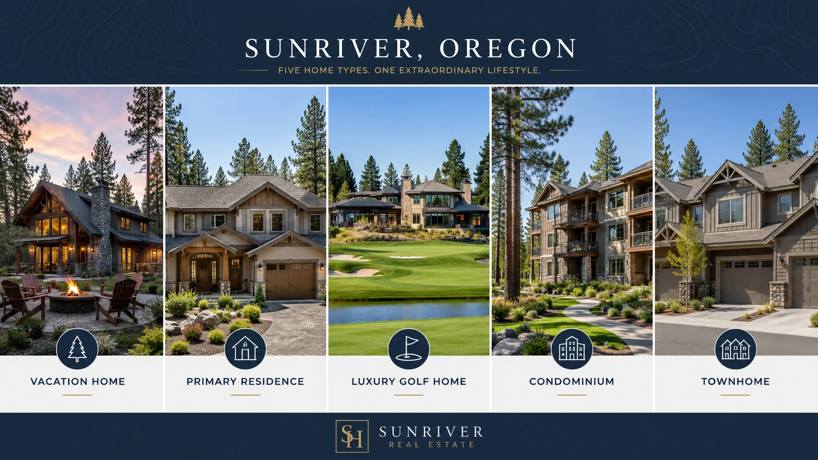 Types of homes available in Sunriver, Oregon.